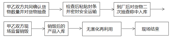 微信截图_20211225110439.png